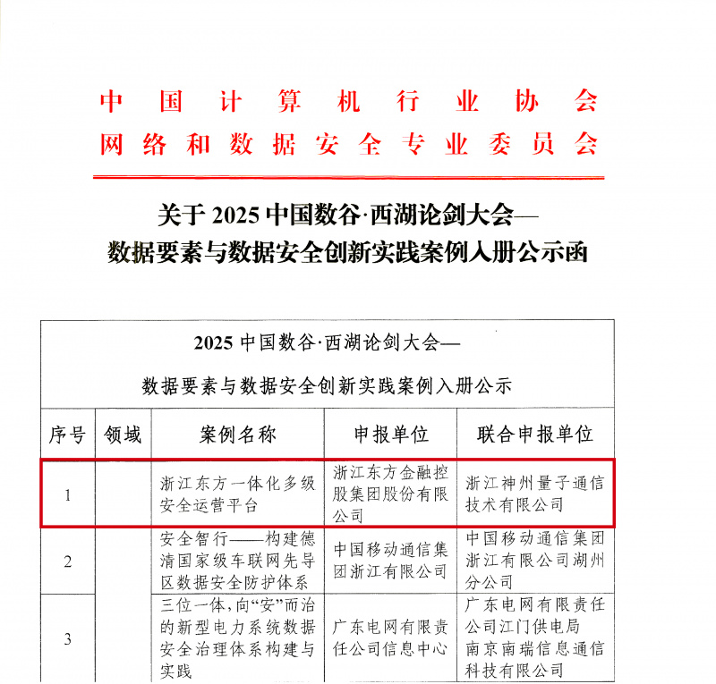 關于2025中國數谷·西湖論劍大會—數據要素與數據安全創新實踐案例入冊公示函-1.jpg