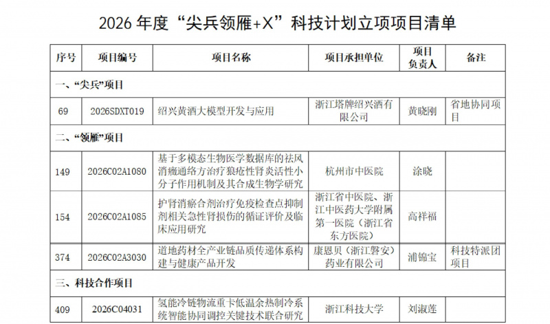 1767686209515446kmd1.jpg 微信圖片_2026-01-05_161424_786.jpg