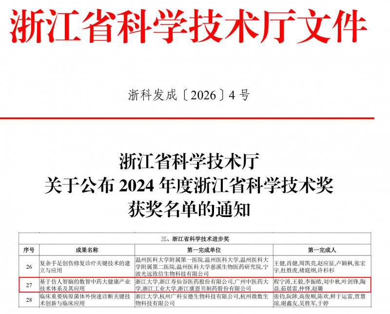 浙科發成〔2026〕4號浙江省科學技術廳關于公布2024年度浙江省科學技術獎獲獎名單的通知(4)-1.jpg